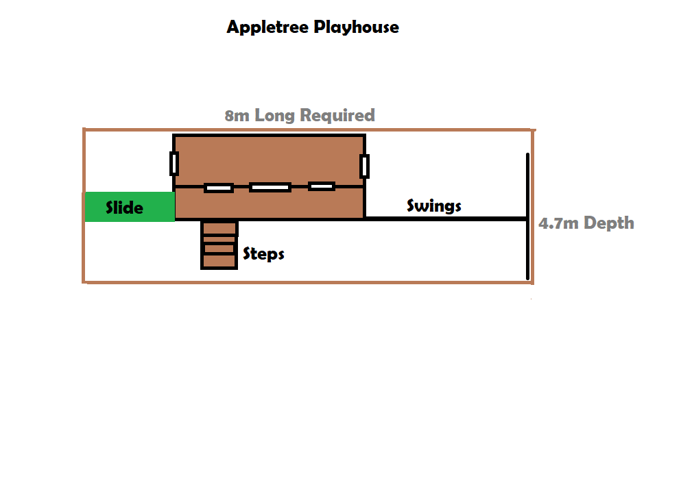 Appletree-Layout.png