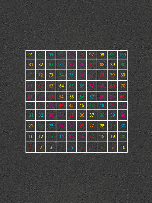 TME008-100OM-Number-Grid-1-100-Outline-Multicoloured-Numbers.jpg